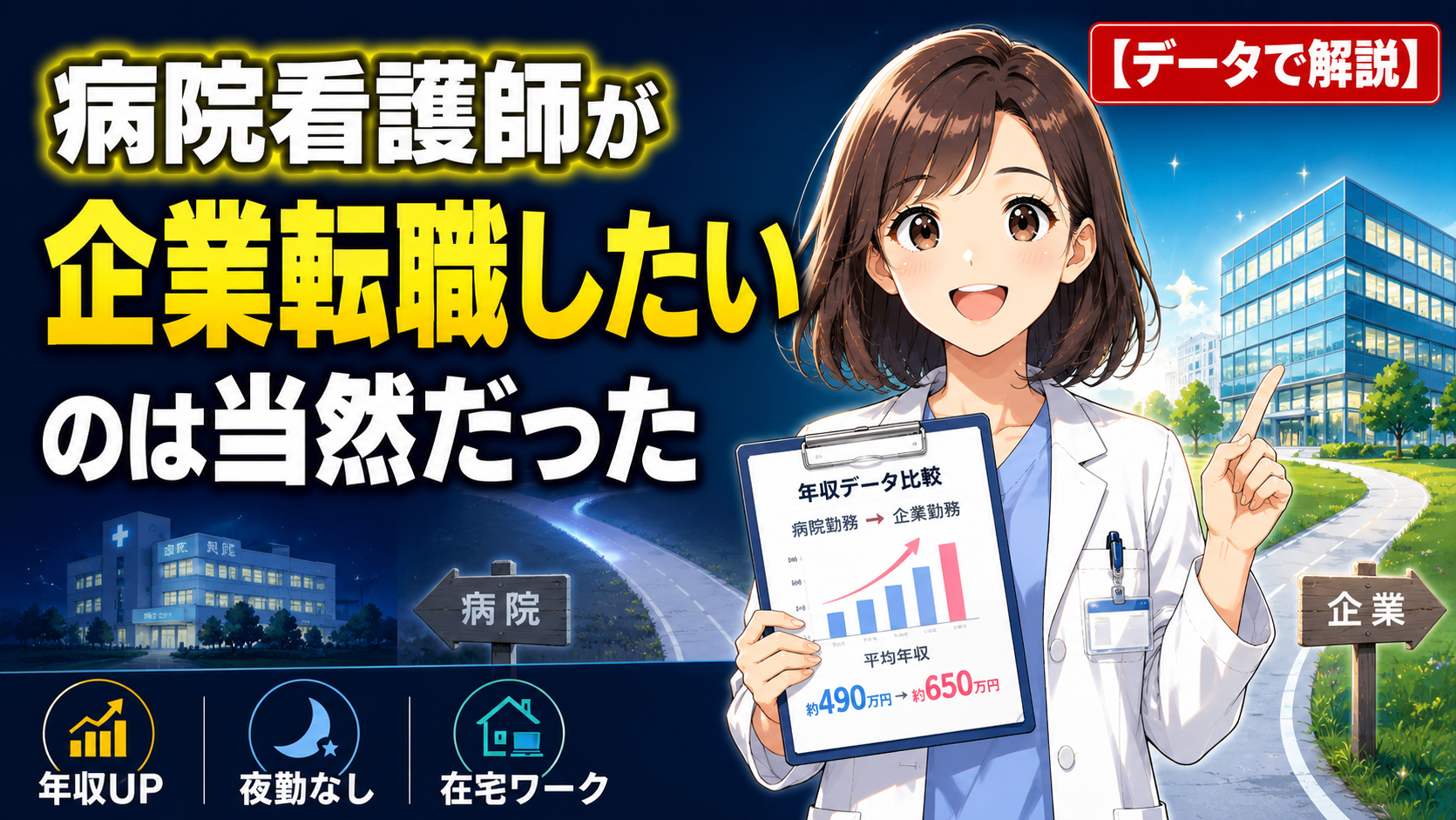 病院看護師が企業・異業種に転職したいと思うのは当然だった